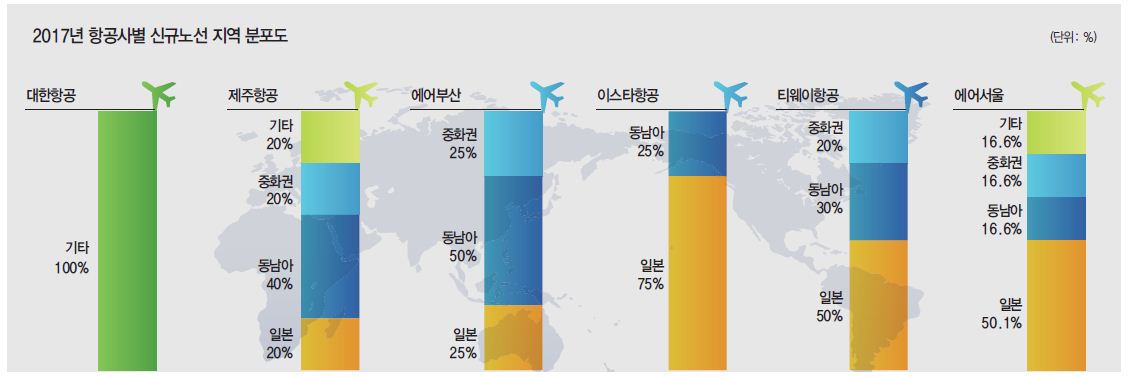 에디터 사진